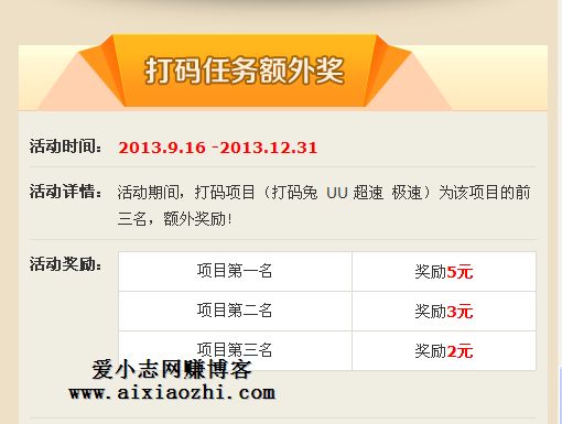 4个打码赚钱网站