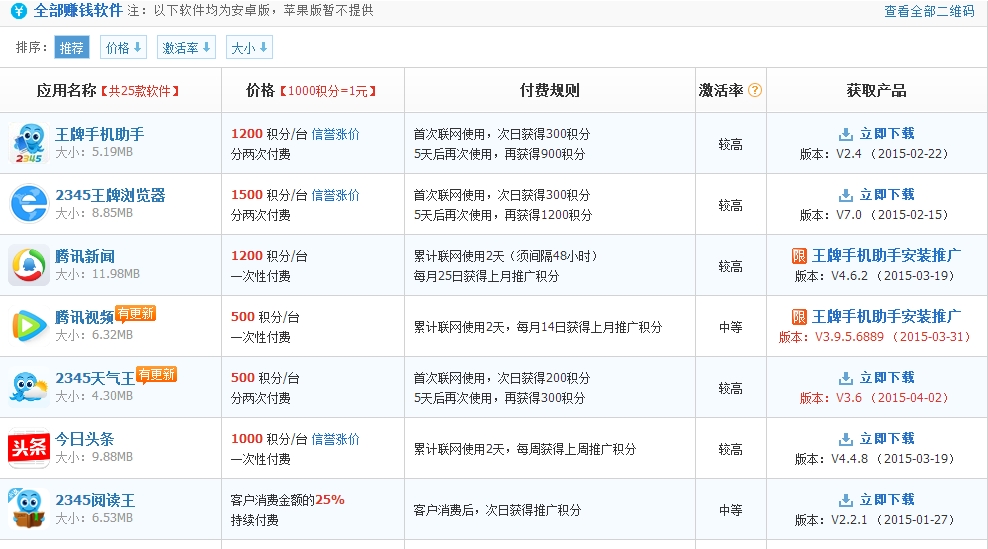 2345王牌手机联盟：手机APP推广广告联盟