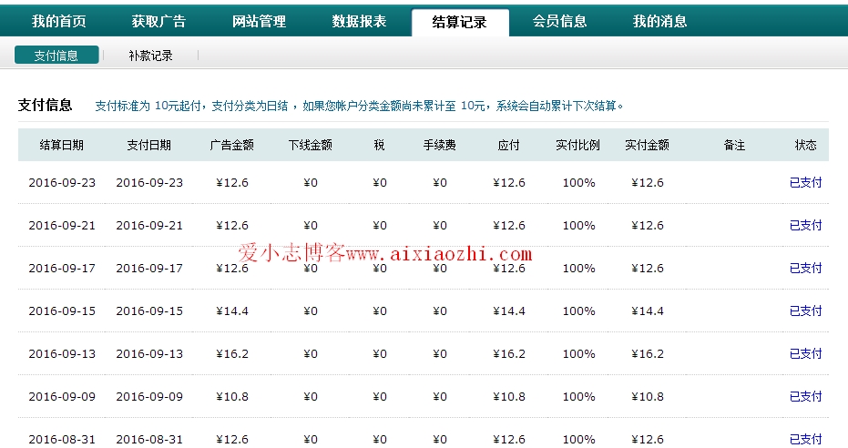 某一CPA日付广告联盟我已收款数万元（附收款图和广告联盟）